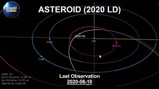 Large Asteroid (2020 LD) Zipped Close To Earth and Almost Got Away Undetected