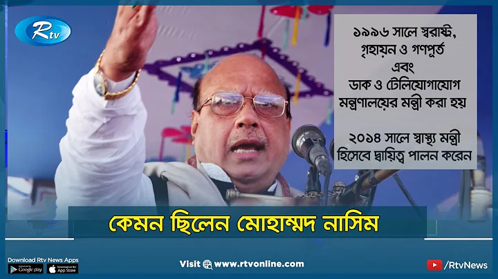| Mohammad Nasim | Rtv News