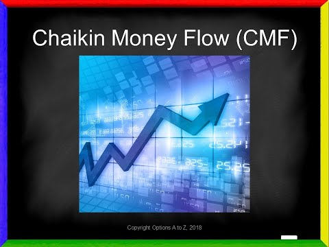 Technical Analysis - Chaikin Money Flow (CMF)