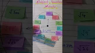 Learning square root in an interesting way#subject enrichment activity#maths#shorts