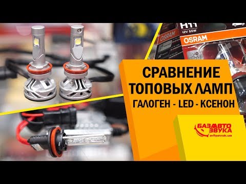 Что лучше Ксенон / LED / Галоген? Сравнение топовых ламп. Замер яркости.