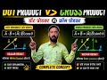 👉 सदिश गुणन और आदिश गुणन | Dot &amp; Cross Product | Class 11 Physics (Hindi + English)