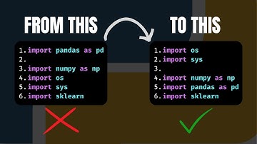 Cleaning Up Your Python Imports Automatically with isort