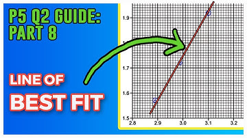 How to draw LINE OF BEST FIT | Question 2 Paper 5 Complete Guide Part 8 | A level Physics