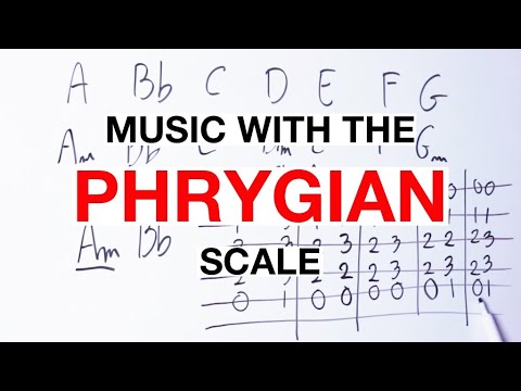 How To Make Music With The PHRYGIAN Scale On Guitar