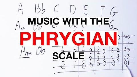 How To Make Music With The PHRYGIAN Scale On Guitar