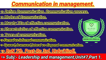 Communication in management in urdu| Bsn 7th,Post-Rn 3rd | Unit#7,part#1|leadership and management|
