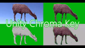 Unity Tool - Chroma Key - Downloadable