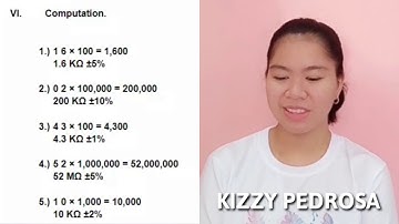 EINSTEIN GROUP 30: LAB EXPERIMENT 3 - FIXED RESISTOR