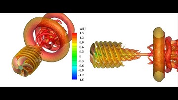 Calm water simulation   KP505 propeller   Q criterion = 100   J = 0 8