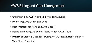 Chapter 1.7: AWS Billing and Cost Management 2024