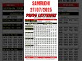 Kerala Lottery Result Today 27 07 2025рџ ҐSAMRUDHI Live Result SM 13 Winning Numbers Keralastatelottery Kerala Lottery Result Today 27 07 2025рџ ҐSAMRUDHI Live Result SM 13 Winning Numbers Keralastatelottery