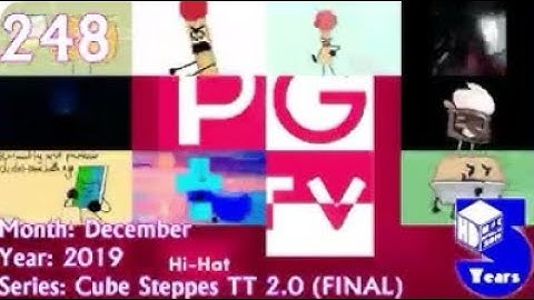 [REUPLOAD/Sparta Remix] TPS 8th Sparta Custom Source Has A Sparta Remix