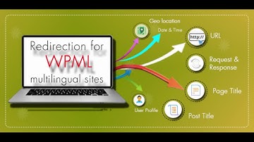Redirection for WPML - Language name added as parameter