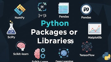 The Power of Python Libraries: What You NEED to Know! (Modules, Packages, & Pip)
