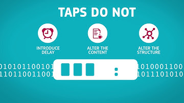 Taps Vs. SPAN: Taps Provide Full Visibility into Network Data