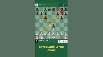 Nimzowitsch-Larsen Attack Chess Tactics ♔ #shorts #short #chess #alirezafirouzja #hikaru #chessgame