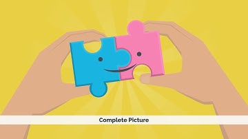 Monthly Accounting Close Process for Business Insights - Bill Sablan of NOW CFO