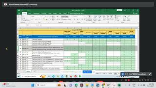 SAP MM Trainees are presented BPML Process Demonstration-Call +9178670 78125
