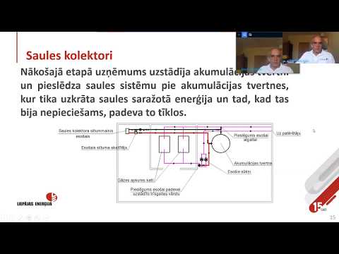 Video: Kādas ir centralizētas pasākumu vadības priekšrocības, izvēlieties divus?