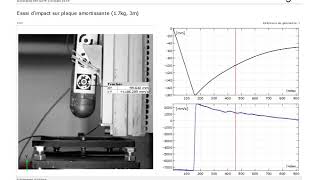 Impactor velocity measurement with high speed camera and tracking software. screenshot 3