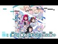 【VTuber】Capture the Moment (静止画バージョン・パート分けなし)【hololive IDOL Project/ホロライブ】【インスト版(ガイドメロディ付)/カラオケ字幕】