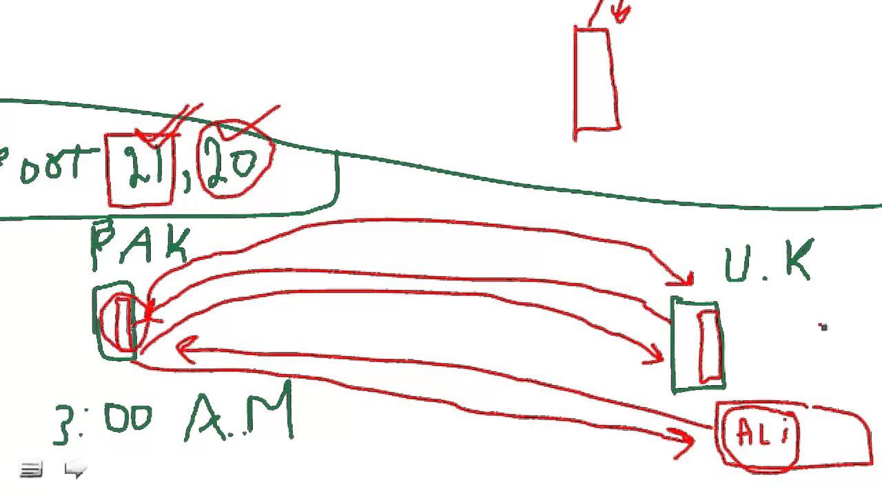 How to configure secure ftp server in Red Hat linux 6.4 setup by setup in Urdu & Hindi