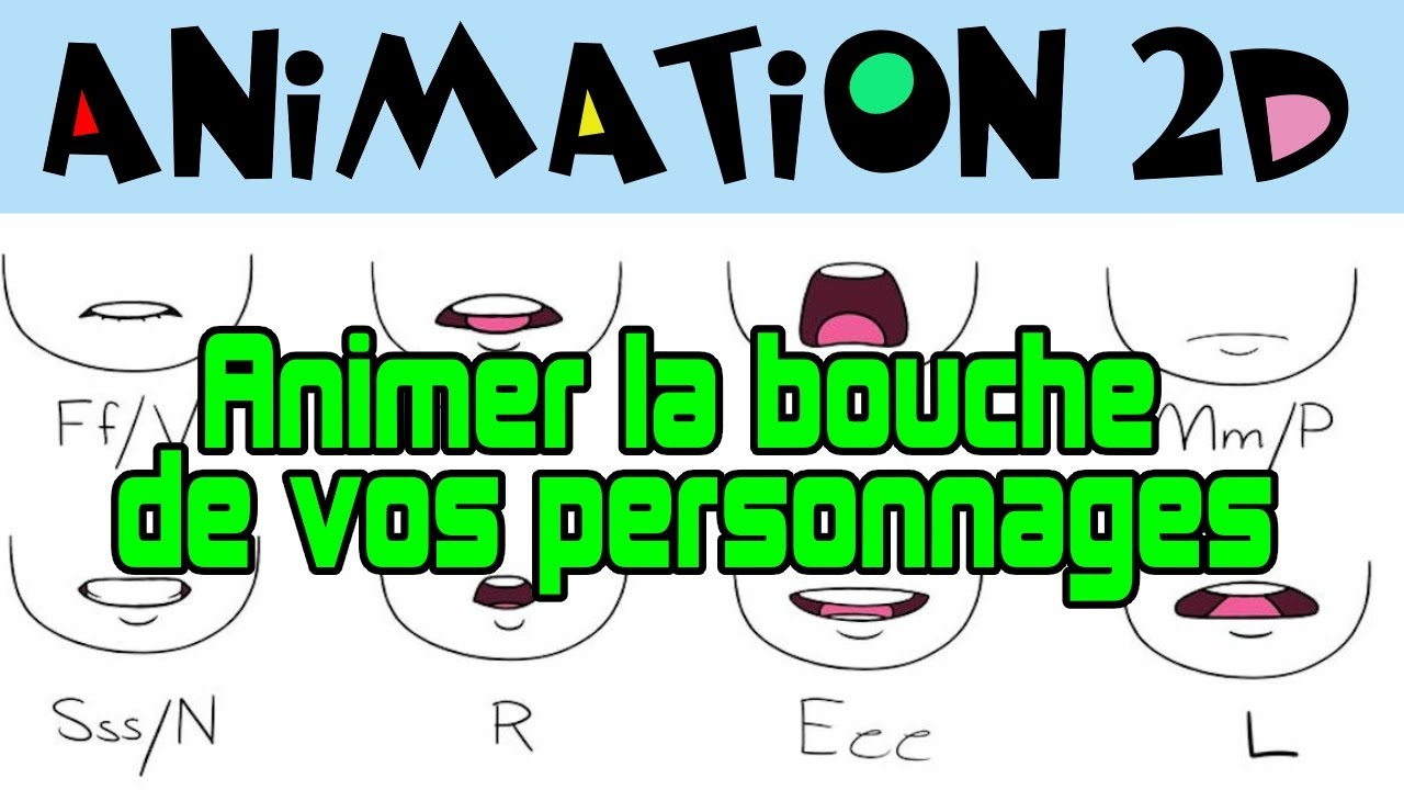lip sync c'est quoi lip sync animation