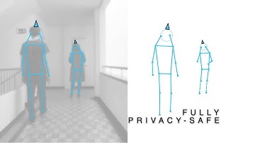 Privacy-safe AI for Social Distancing