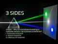 3 Sides – Why are companies investing so heavily in customer services / care process automation?