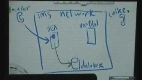 SECTION 2 PART C   4