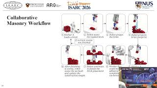 Paper ID: 1314 - ISARC 2026 by Adel, Arash