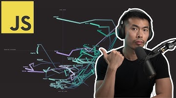 The JavaScript Ecosystem in 2024: Fragmentation, Instability, and Lack of Unity