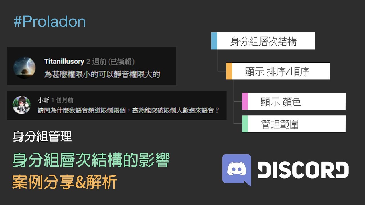 Proladon Dc Discord教學 身分組管理 進階身分組概念 身分組層次結構與案例分享解析 Youtube