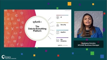Plataforma Splunk Data To Everything