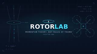 Inside the RotorLab Community: Shared Builds, Q&A & Earning Badges
