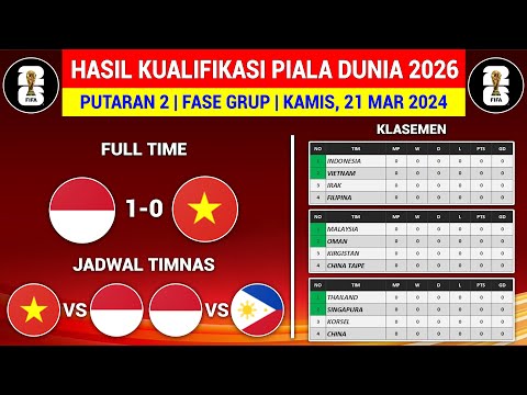 Hasil Kualifikasi Piala Dunia 2026 Putaran 2 Hari ini - Timnas Indonesia vs Vietnam | Klasemen