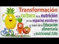 Somos parte del cambio en la Cultura de la Alimentación Saludable | CECC/SICA