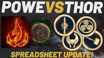 POWER Nodes VS THOR Nodes Which One Is Better? Actual Returns Comparison! Spreadsheet Update!