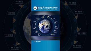 World’s First Space-Based AI Computing Center: China's Revolutionary Leap in Space Warfare!