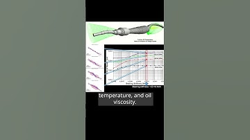 Critical Speed Map Basics: API 684👇