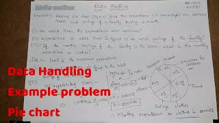 Example problem-Pie Chart-Data Handling-8th class/ncert