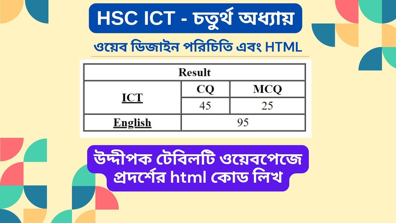 Ruscha porno: soramasdan ichkariga sperma