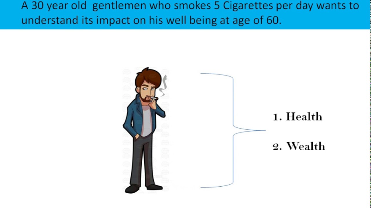 Why you should STOP SMOKING ? - YouTube