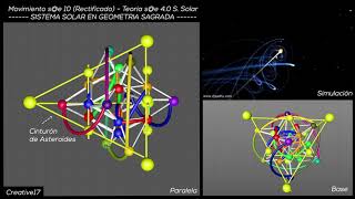 AMAD #4.2.1 ❤ SISTEMA SOLAR (en Geometría Sagrada) + Simulación | Creative17