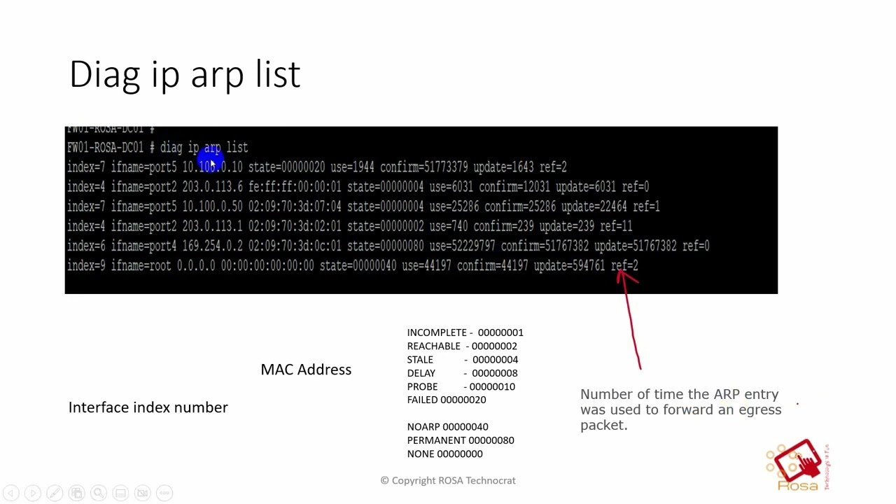 Fortigate -Troubleshooting ARP/MAC Issues - ARP Table MAC Table #fortios #fortigate #troubleshooting