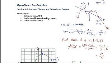 OpenStax PreCalculus 1.3 Short Summary