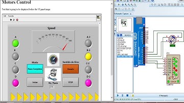 Control Web de Motor A Pasos Bipolar con Puertos Virtuales en LabVIEW