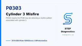 P0303: Cylinder 3 Misfire | 2019-2024 Ram 1500Classic 3.6PentastarGas