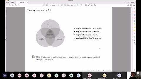 Nina Gierasimczuk: From grammar inference to learning action models. A case for Explainable AI